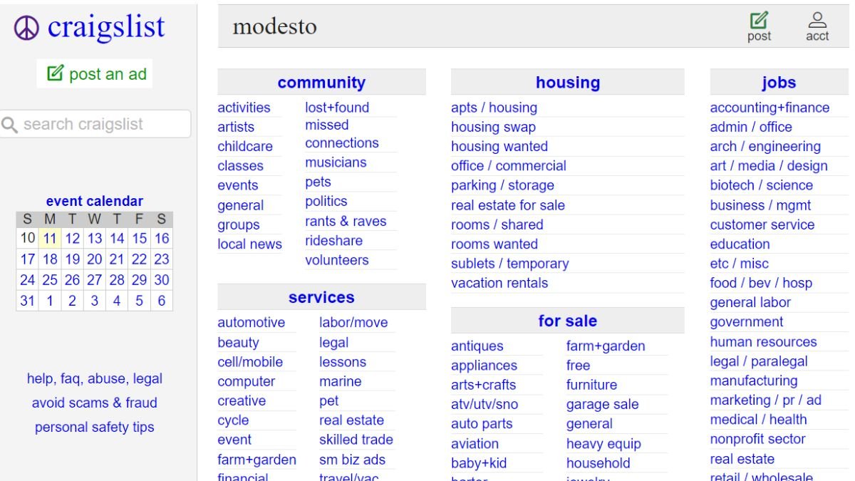 Exploring the Hidden Gems of Craigslist Modesto: A Guide to Local Deals and Finds Craigslist Modesto