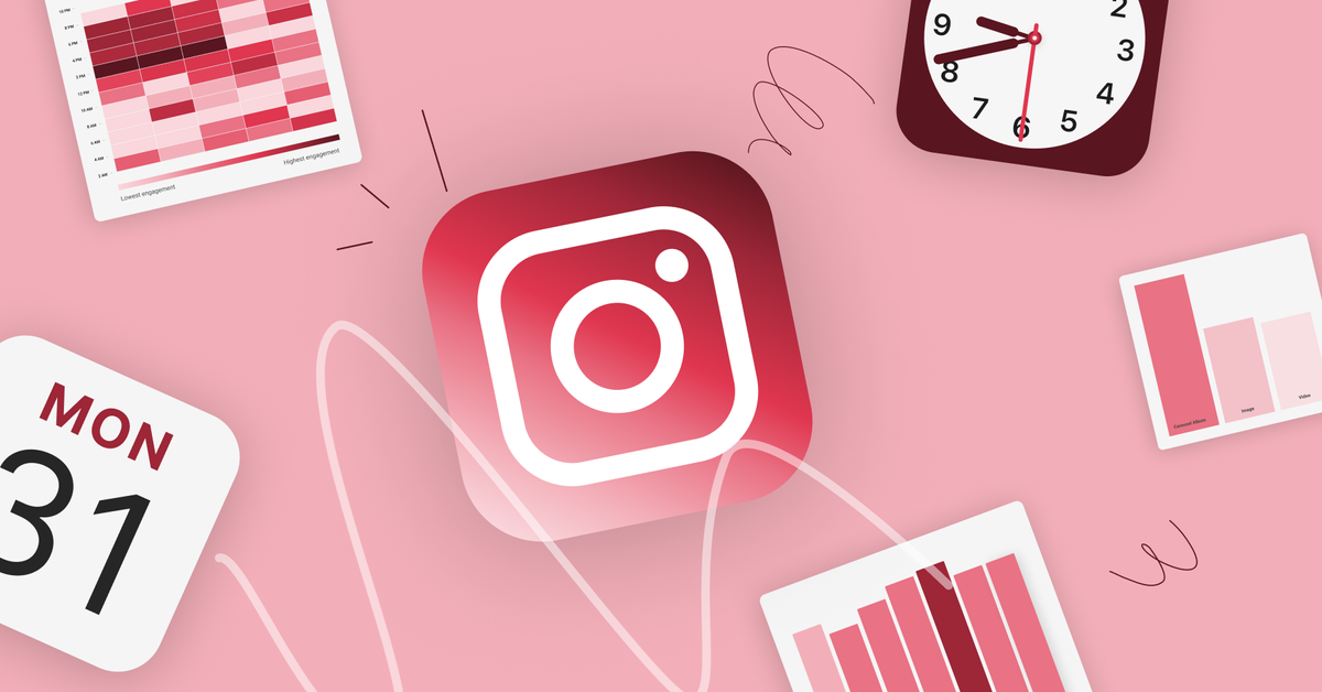 Analyzing What Type of Instagram Content Gets the Most Likes Instagram Content