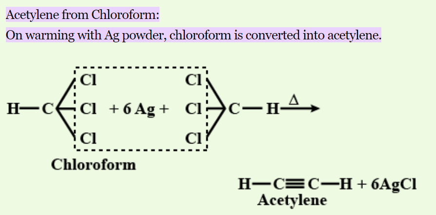 How To Transfer Acetylene to Chloroform